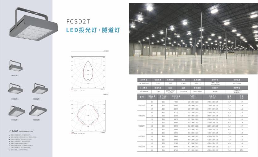水磨沟投光灯 水磨沟投光灯